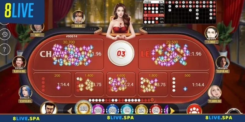 Tất tần tật thông tin về trò chơi xóc đĩa online